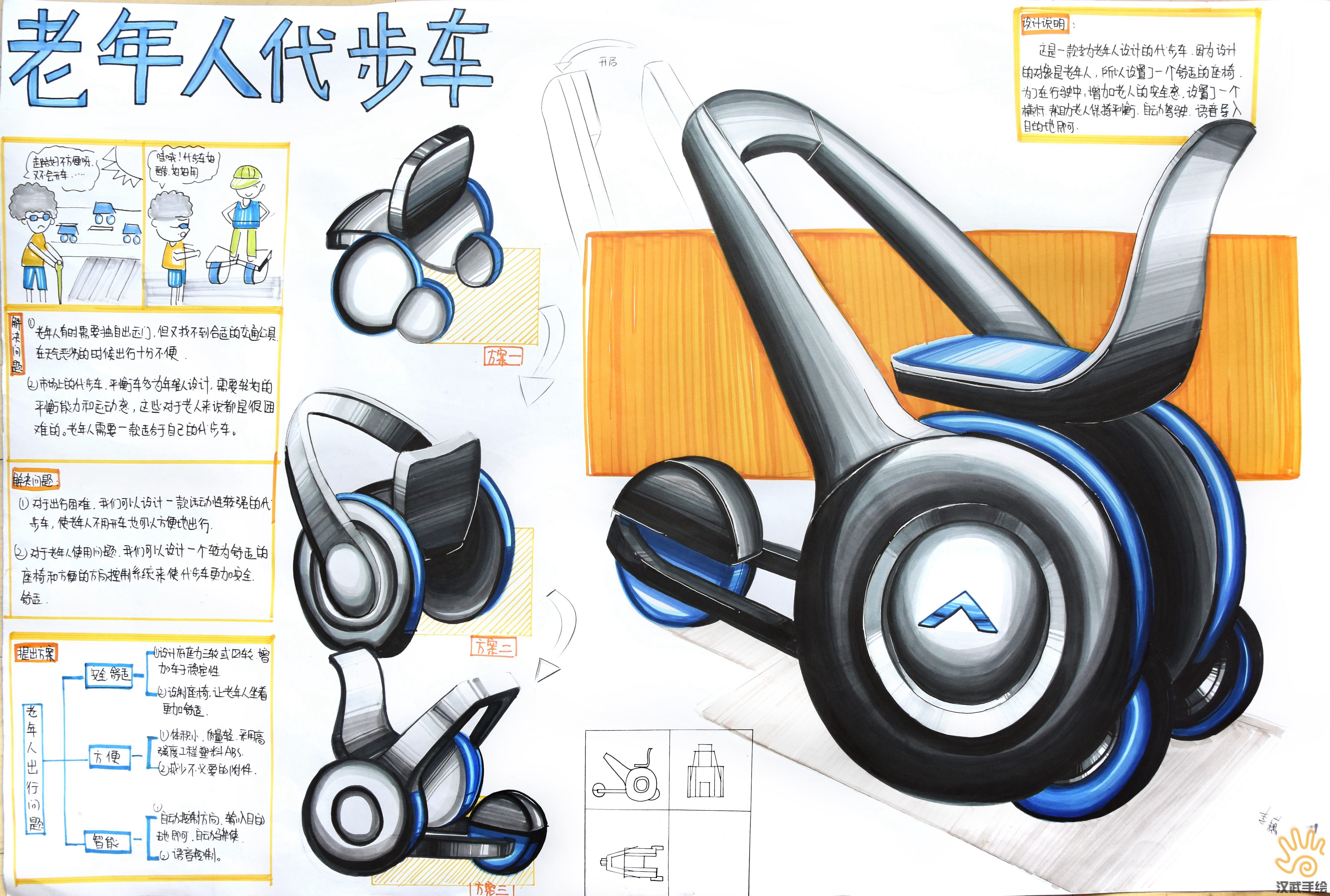 工業設計考研必備 2019手繪快題作品與模板發布，助你高效備戰